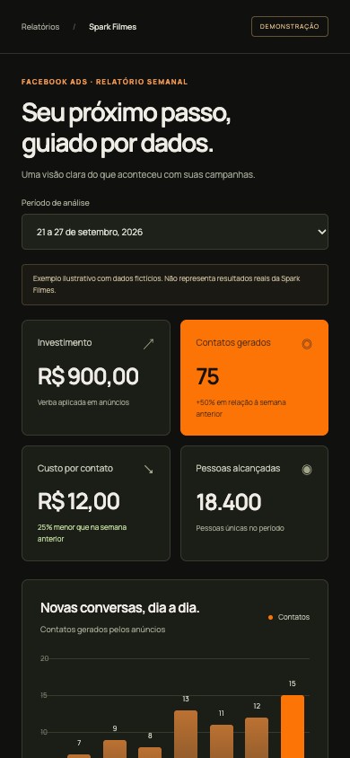 Demonstração do relatório semanal da Spark Filmes com dados fictícios no celular